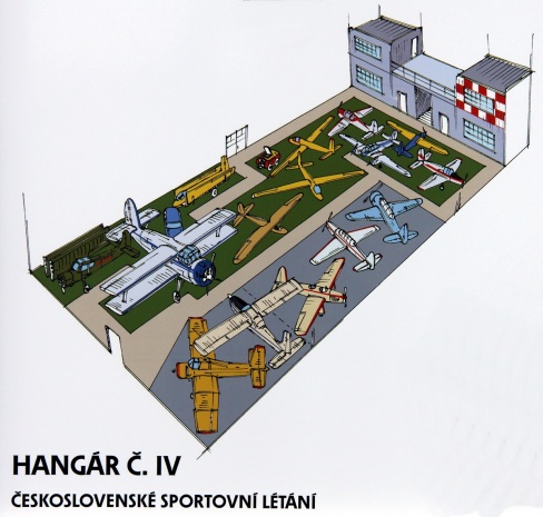 Stará Aerovka hangár IV